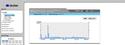websites_for_sale.php?i=999968698SenorCollegestatsscreenshot.JPG