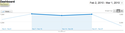 websites_for_sale.php?i=999969763Picture19.png
